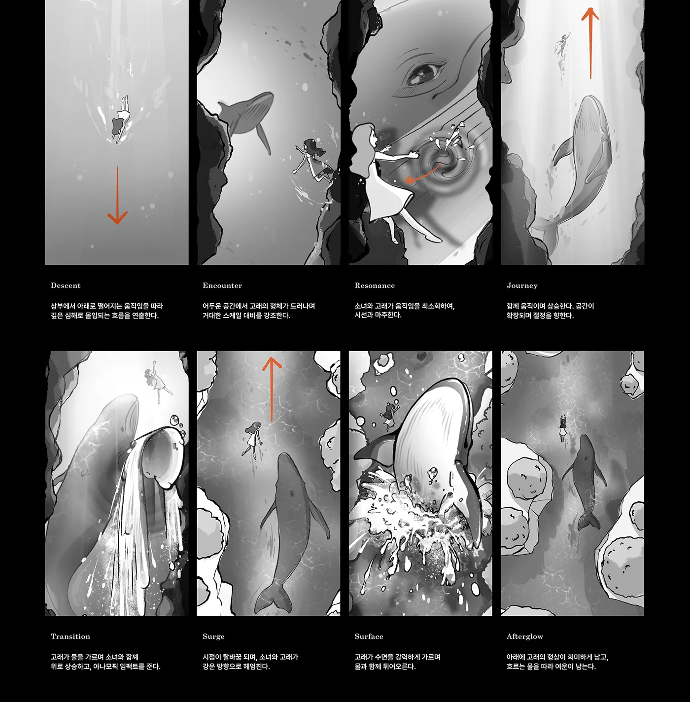 Storyboard